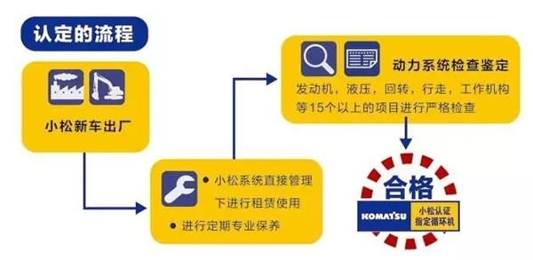 震惊!卖得最好的二手机竟然是它!