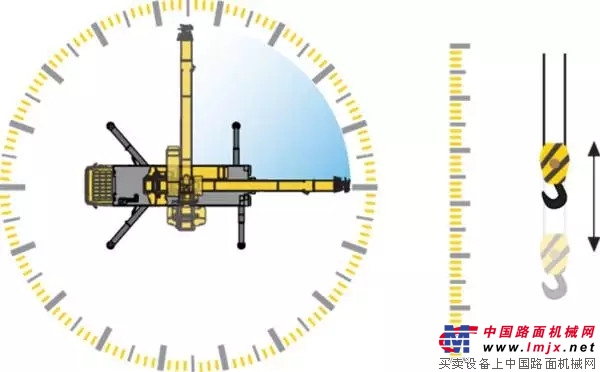 占有率超60%,溢价超15%,上市不到一年的XCT55L6为何仍吸引用户抢购?