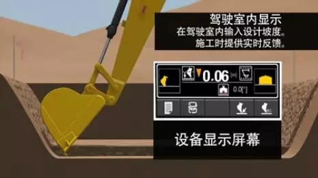 你变我也变,Cat®(卡特)在前线!