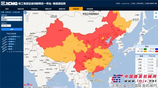 “徐工工业云”成为行业唯一入选的“2017年制造业与互联网融合发展工业云平台试点示范项目”!