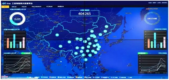 省委书记李强分享江苏创新发展故事,称赞徐工是一家“不简单”的企业!