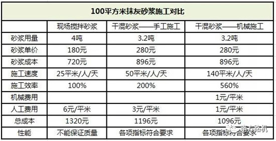 【工地报告】湖北东正:绿色建材时代已来 加速布局抓机遇