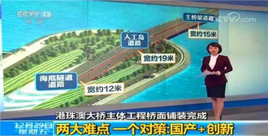 中大机械:宽度大幅变化,桥面沥青怎么铺?