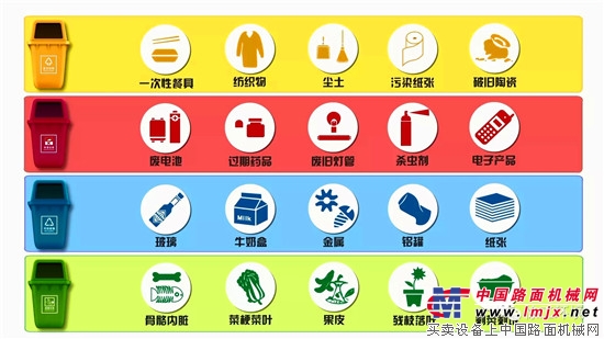 徐工环境:一分半钟垃圾分类解决方案,你学会了吗?