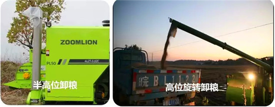 中联重科PL60履带式收割机迎春登场!