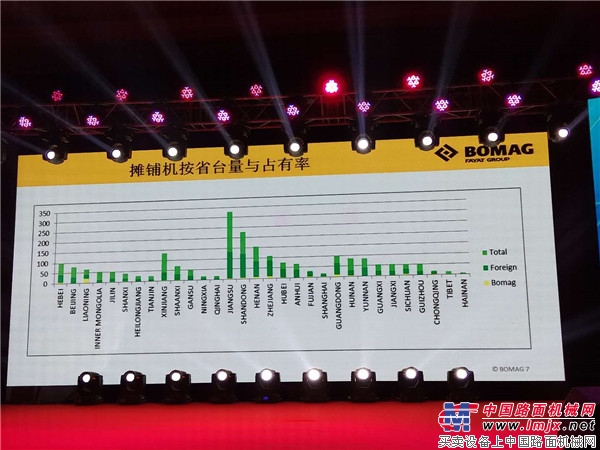 助力淮海经济区中心城市建设 宝马格以卓越服务回报中国客户