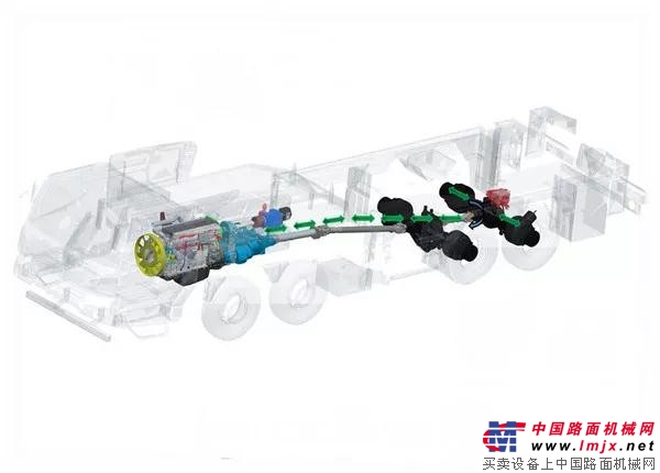 【脑力觉醒】如何让起重机更高效运转起来?(文末有你意想不到的惊喜大彩蛋)