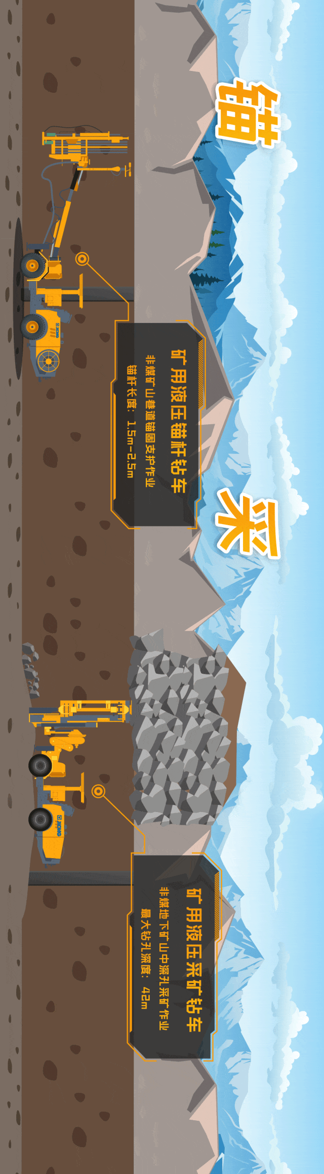 智能高效,绿色环保丨徐工地下非煤矿山成套化解决方案