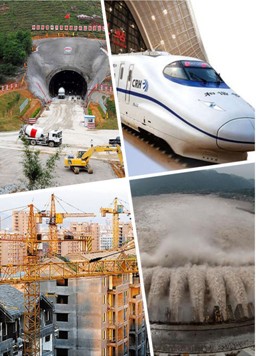 文本框:  基建复苏