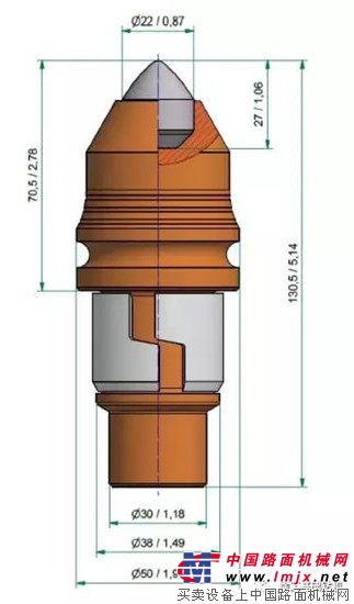 德国BETEK与徐工基础联合推出新一代入岩利器BKH105P 试验结果新鲜出炉！