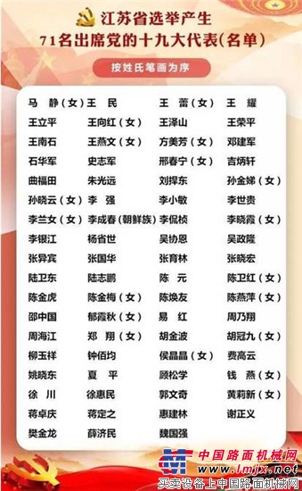 徐工集团董事长、党委书记王民将出席党的十九大