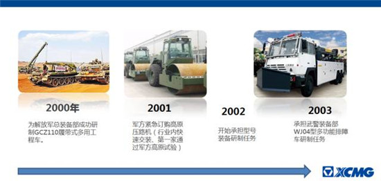 解密！建军90周年沙场阅兵背后的徐工力量！