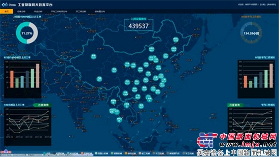 将未来照进现实，徐工让“智造”更懂你 ——“徐工智造”亮相第十九届中国国际工业博览会