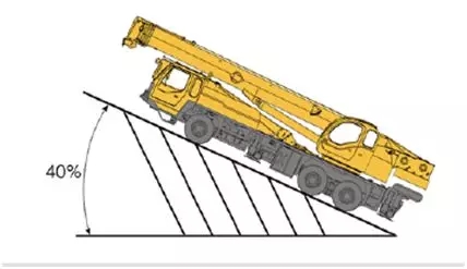 从K系列到G一代，徐工25吨如何成就不败经典？