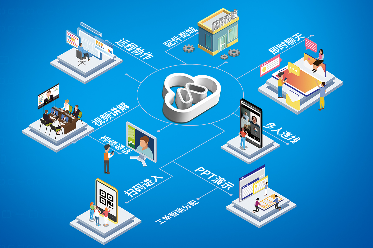 路面机械网 售后服务 高清图 - 外观